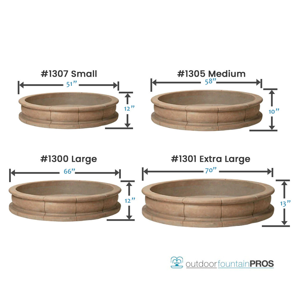 Giannini Fountain Provence Basin